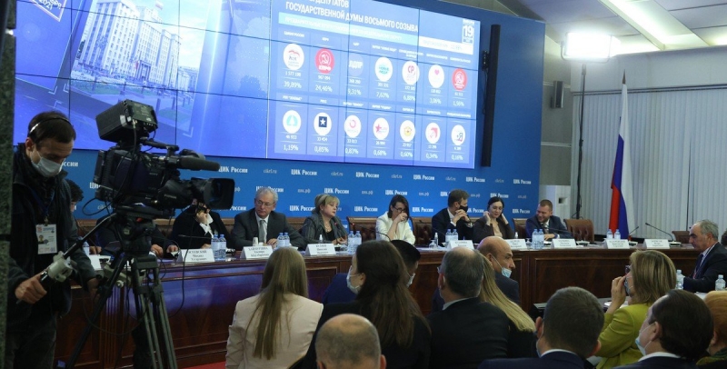 Парламентские выборы. Побеждает преемственность и предсказуемость